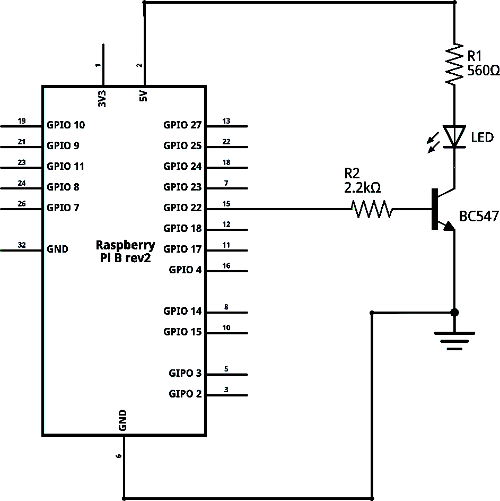 Led Spy
		connected to Raspberry Pi